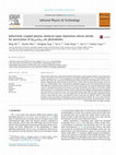 Research paper thumbnail of Inductively Coupled-Plasma Chemical Vapor Deposition (ICP-CVD)