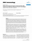 Research paper thumbnail of Cell-to-cell spread and massive vacuole formation after Cryptococcus neoformans infection of murine macrophages