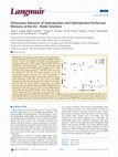 Research paper thumbnail of Adsorption Behavior of Hydrophobin and Hydrophobin/Surfactant Mixtures at the Air–Water Interface