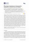 Research paper thumbnail of Visuo-Haptic Simulations to Understand the Dependence of Electric Forces on Distance