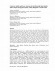 Research paper thumbnail of Construct validity and factor structure of the Pittsburgh Sleep Quality Index (PSQI) among physicians in Jeddah, Kingdom of Saudi Arabia