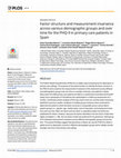 Research paper thumbnail of Factor structure and measurement invariance across various demographic groups and over time for the PHQ-9 in primary care patients in Spain