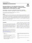 Research paper thumbnail of Remarkable differences in the voltammetric response towards hydrogen peroxide, oxygen and Ru(NH3)63+ of electrode interfaces modified with HF or LiF-HCl etched Ti3C2Tx MXene