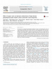 Research paper thumbnail of Effect of aspect ratio on thermal conductivity of high density polyethylene/multi-walled carbon nanotubes nanocomposites