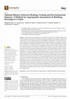 Research paper thumbnail of Optimal Balance between Heating, Cooling and Environmental Impacts: A Method for Appropriate Assessment of Building Envelope’s U-Value