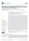 Research paper thumbnail of Post Mining Ground Deformations Transition Related to Coal Mines Closure in the Campine Coal Basin, Belgium, Evidenced by Three Decades of MT-InSAR Data