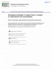 Research paper thumbnail of Managing Knowledge in Supply Chains: Catalyst to the Triple Bottom Line in Supply Chains