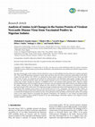 Research paper thumbnail of Analysis of Amino Acid Changes in the Fusion Protein of Virulent Newcastle Disease Virus from Vaccinated Poultry in Nigerian Isolates