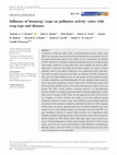 Research paper thumbnail of Influence of bioenergy crops on pollinator activity varies with crop type and distance