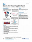 Research paper thumbnail of Genomic dissection of bipolar disorder and schizophrenia including 28 subphenotypes