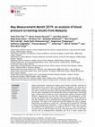 Research paper thumbnail of May Measurement Month 2019: an analysis of blood pressure screening results from Malaysia