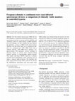 Research paper thumbnail of Frequency-domain vs continuous-wave near-infrared spectroscopy devices: a comparison of clinically viable monitors in controlled hypoxia