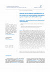 Research paper thumbnail of Diversity of macrophytes and differences in the contents of metals between macrophyte species in alpine Lake Bohinj (Slovenia)