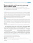 Research paper thumbnail of Genes related to maintenance of autophagy and successful aging