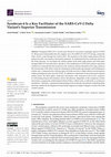 Research paper thumbnail of Syndecan-4 Is a Key Facilitator of the SARS-CoV-2 Delta Variant’s Superior Transmission