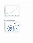 Research paper thumbnail of The Impact of Academic Freedom on Democracy in Africa