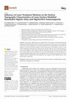 Research paper thumbnail of Influence of Laser Treatment Medium on the Surface Topography Characteristics of Laser Surface-Modified Resorbable Mg3Zn Alloy and Mg3Zn1HA Nanocomposite