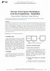 Research paper thumbnail of Diversity of Fern Species (Pteridophyta) in the Karst Sangkulirang – Mangkalihat