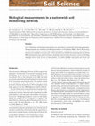 Research paper thumbnail of Biological measurements in a nationwide soil monitoring network