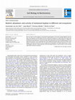 Research paper thumbnail of Relative abundance and activity of melanized hyphae in different soil ecosystems