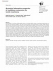 Research paper thumbnail of Acoustical absorptive properties of meltblown nonwovens for textile machinery