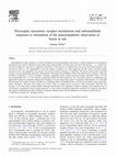 Research paper thumbnail of Presynaptic muscarinic receptor mechanisms and submandibular responses to stimulation of the parasympathetic innervation in bursts in rats