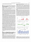 Research paper thumbnail of Effect of IA onabotulinumtoxina and vanilloids on substance p and neurokinin 1 receptor expression in the dorsal root ganglia of mice with monoarthritis