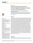 Research paper thumbnail of Pharmacological characterisation of nicotinic acetylcholine receptors expressed in glioma and glioblastoma cells