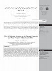 Research paper thumbnail of Effect of Molecular Structure on the Thermal Properties and Water Sorption of Thin Gelatin Films