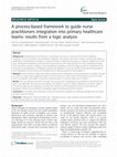 Research paper thumbnail of A process-based framework to guide nurse practitioners integration into primary healthcare teams: results from a logic analysis