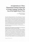 Research paper thumbnail of An Exploration of a Three-Dimensional Grammar Framework in Foreign Language Teaching: The Case of the English Passive Voice