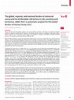 Research paper thumbnail of The global, regional, and national burden of colorectal cancer and its attributable risk factors in 195 countries and territories, 1990–2017: a systematic analysis for the Global Burden of Disease Study 2017