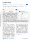 Research paper thumbnail of Influence of Dodecylsulfate Adsorption on the Stability of Cerium Oxide Nanoparticle-Based Colloidal Aqueous Dispersions