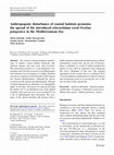 Research paper thumbnail of Anthropogenic disturbance of coastal habitats promotes the spread of the introduced scleractinian coral Oculina patagonica in the Mediterranean Sea