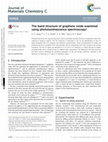 Research paper thumbnail of The band structure of graphene oxide examined using photoluminescence spectroscopy