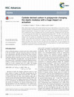 Research paper thumbnail of Carbide-derived carbon in polypyrrole changing the elastic modulus with a huge impact on actuation