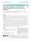 Research paper thumbnail of Prognostic implications of valvular heart disease in patients with non-valvular atrial fibrillation