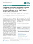 Research paper thumbnail of Differential requirements of ciliogenic/ciliopathy module components in restricting Joubert syndrome-associated Arl13b to a C. elegans Inv-like ciliary compartment