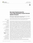 Research paper thumbnail of Secreted Autotransporter Toxin (Sat) Mediates Innate Immune System Evasion