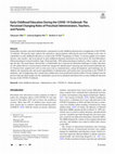 Research paper thumbnail of Early Childhood Education During the COVID-19 Outbreak: The Perceived Changing Roles of Preschool Administrators, Teachers, and Parents