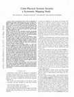 Research paper thumbnail of State of the art of cyber-physical systems security: An automatic control perspective