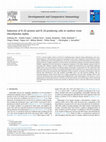 Research paper thumbnail of Induction of IL-22 protein and IL-22-producing cells in rainbow trout Oncorhynchus mykiss