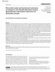 Research paper thumbnail of Percentile ranks and benchmark estimates of change for the Health Education Impact Questionnaire: Normative data from an Australian sample