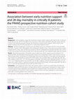 Research paper thumbnail of Association between early nutrition support and 28-day mortality in critically ill patients: the FRANS prospective nutrition cohort study