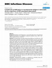 Research paper thumbnail of Lymphocyte proliferation to mycobacterial antigens is detectable across a spectrum of HIV-associated tuberculosis