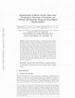 Research paper thumbnail of Segmentation of Blood Vessels, Optic Disc Localization, Detection of Exudates, and Diabetic Retinopathy Diagnosis from Digital Fundus Images