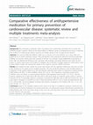 Research paper thumbnail of Comparative effectiveness of antihypertensive medication for primary prevention of cardiovascular disease: systematic review and multiple treatments meta-analysis