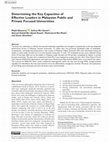 Research paper thumbnail of Determining the Key Capacities of Effective Leaders in Malaysian Public and Private Focused Universities