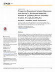 Research paper thumbnail of Prospective associations between depression and risk of hospitalisation for infection: Findings from the UK Biobank