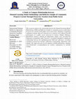 Research paper thumbnail of A Study to Compare Relationship between Situated Learning Model Methodology and Reflective Insight of Community Projects Carried Through Preservice Teachers from Public Sector Universities